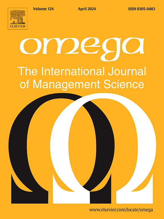 Go to journal home page - Omega